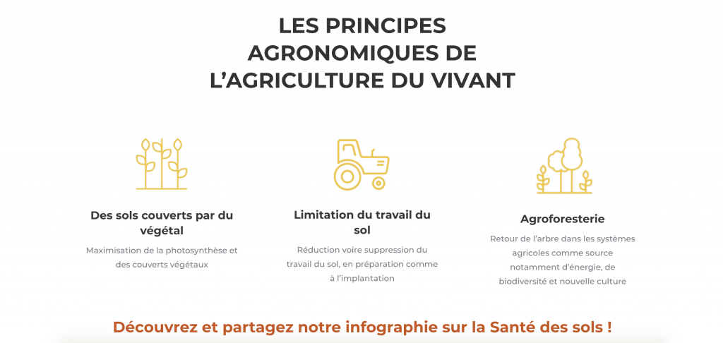 site web agricole